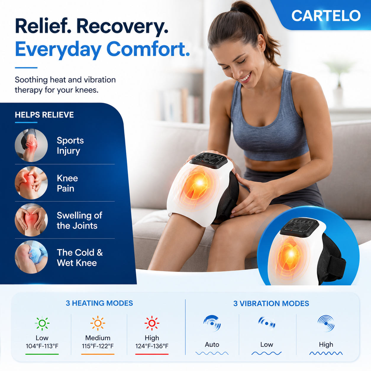 Cartelo™ knee